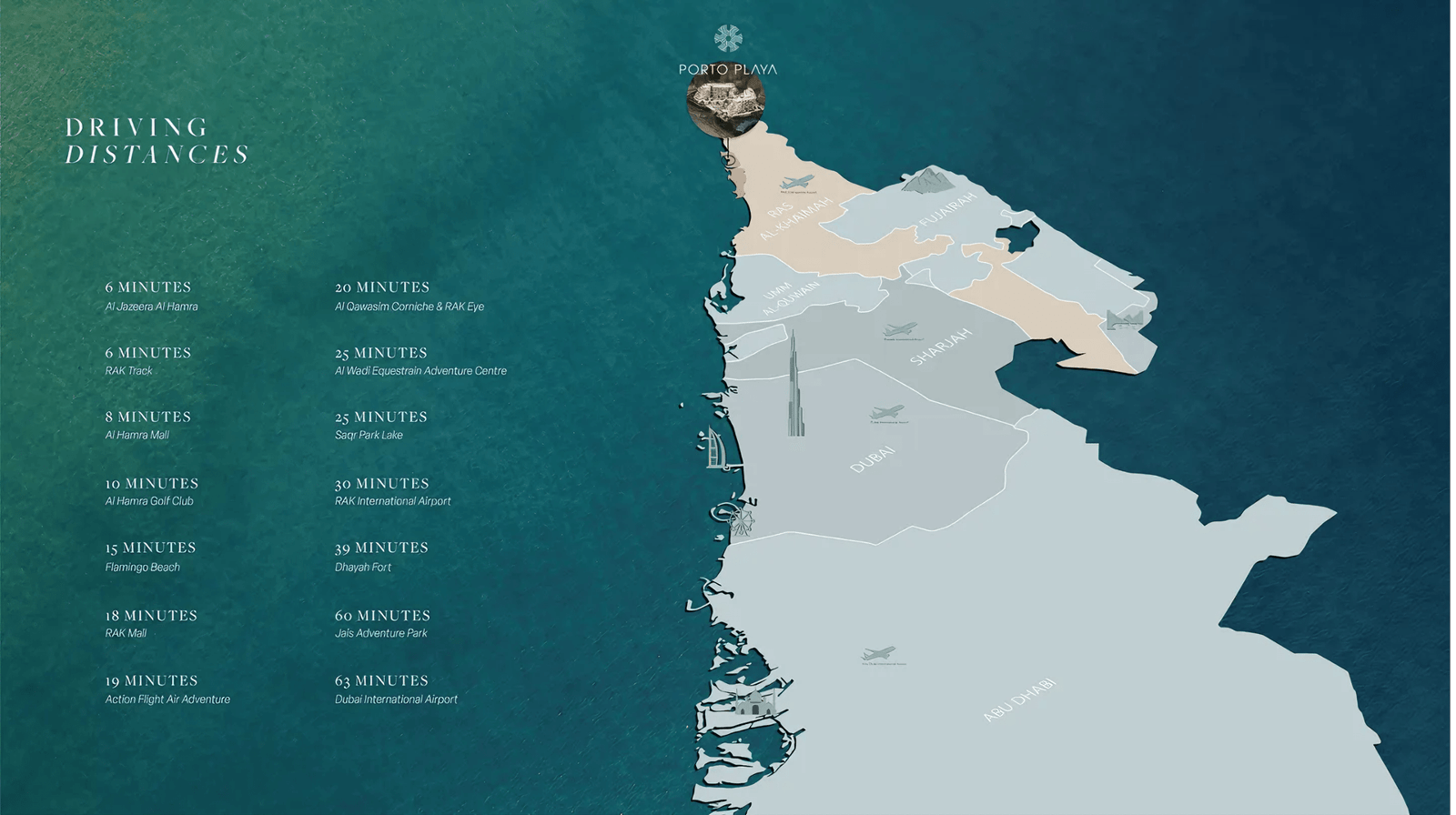 Porto Playa - Location Plan